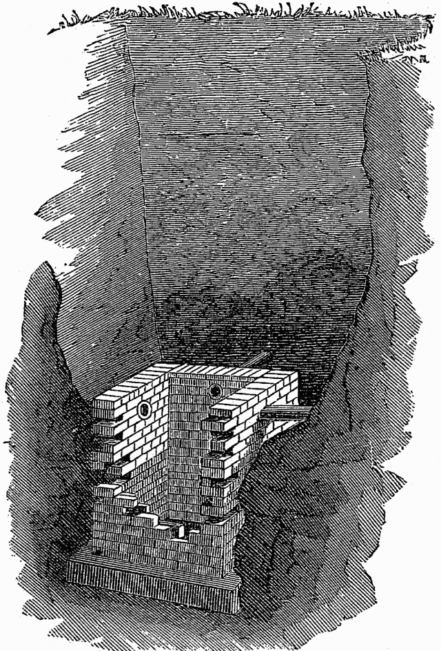 Illustration: Fig. 35 - SQUARE BRICK SILT-BASIN.