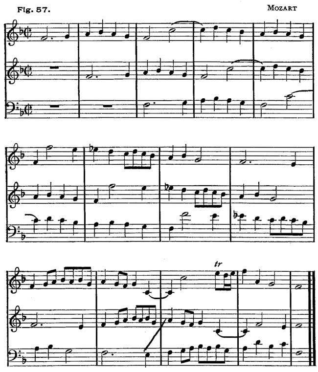 Trumpet Tonic Solfa Valve Chart