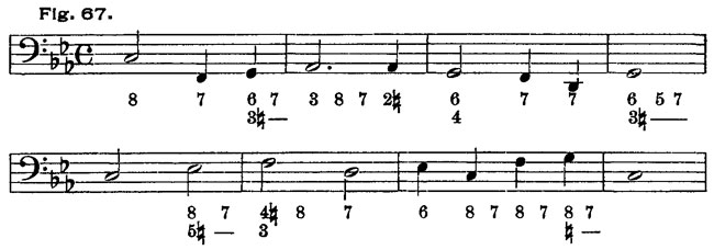 Figured Bass Notation Chart