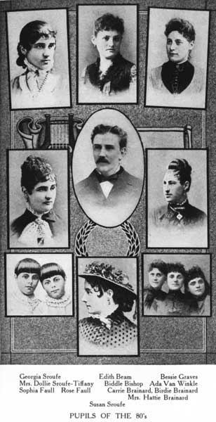 Pupils of the 80's Pupils of the 80's