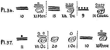 Fig. 359. Lines of day and numeral symbols.