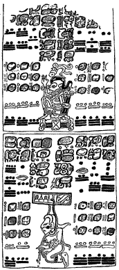 Fig. 365. Copy of Plate 55, Dresden Codex.