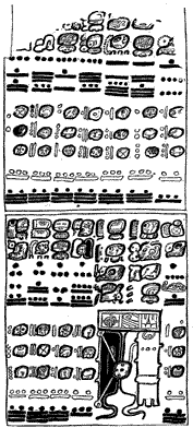 Fig. 366. Copy of Plate 54, Dresden Codex.
