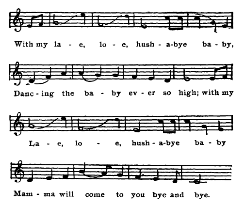 Sheet Music