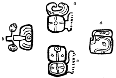 Fig. 1.—The four cardinal symbols.