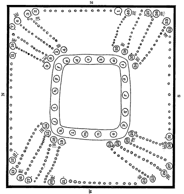 Fig. 2.—Scheme of the Tableau des Bacab.