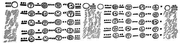 Fig. 3.—Copy from Plates 18 and 19, Codex Peresianus.