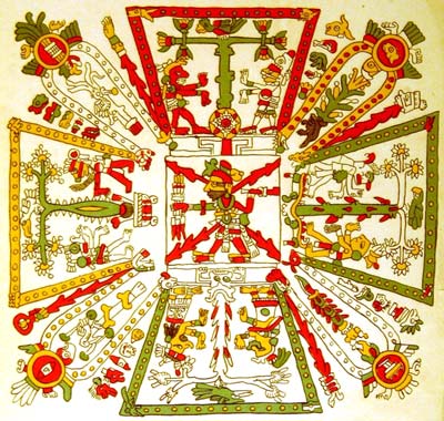 PL. III Fac-simile of Plate 44, Fejervary Codex.