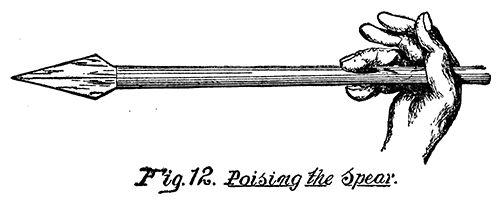 Fig. 12. Poising the Spear.