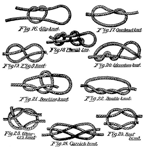 Fig. 16. Slip knot. Fig. 17. Overhand knot. Fig. 18. Flemish Loo. Fig. 20. Stevedore knot. Fig. 21. Bowline knot.
Fig. 22. Double knot. Fig. 23. Weaver's knot. Fig. 24. Carrick bend.  Fig. 25. Reef bend