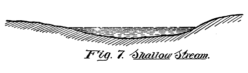Fig. 7. Shallow Stream.