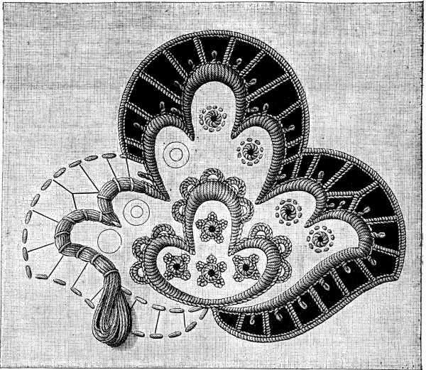 FIG. 191. VENETIAN EMBROIDERY.