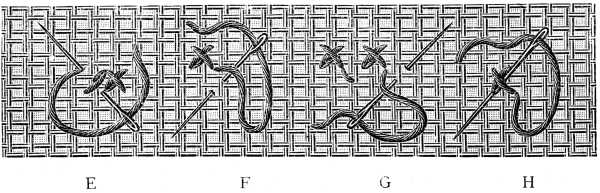 FIG. 297. TWO-SIDED MARKING STITCH. DIFFERENT POSITIONS OF THE NEEDLE.