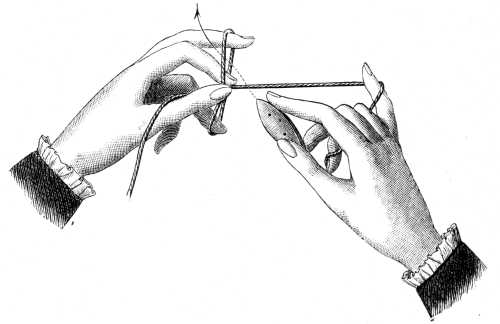 FIG. 486. FIRST POSITION OF THE HANDS.