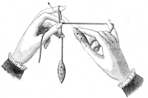 FIG. 496. TATTING WITH TWO SHUTTLES.
