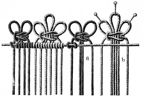 FIG. 525. KNOTTING ON THREADS WITH LOOPS.