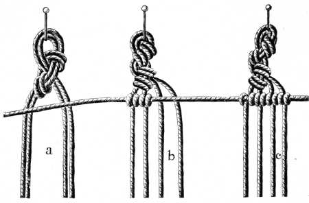 FIG. 527. KNOTTING ON THREADS WITH RIBBED PICOTS.