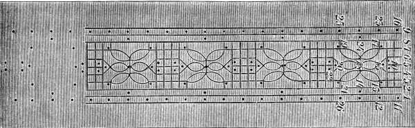 FIG. 803. PATTERN FOR PILLOW LACE INSERTION FIG. 804.
