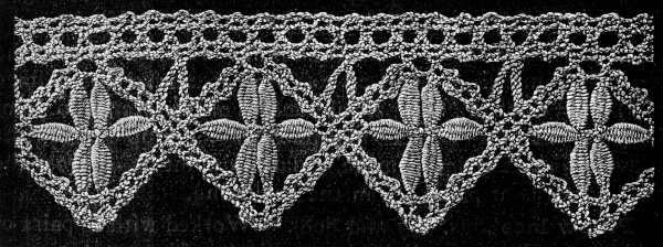 FIG. 806. PILLOW LACE.
