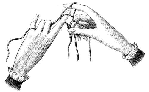 FIG. 832. KNOTTED CORD. SECOND POSITION OF THE HANDS.