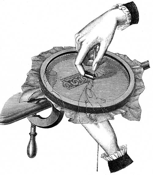 FIG. 844. POSITION OF THE HANDS IN TAMBOURING.