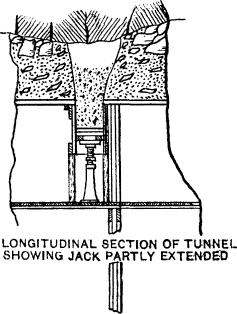 longitudinal tunnel section