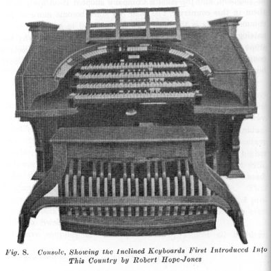 Fig. 8.  Console, Showing the Inclined Keyboards First Introduced Into This Country by Robert Hope-Jones