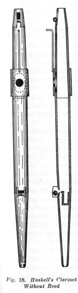 Fig. 18.  Haskell's Clarinet Without Reed