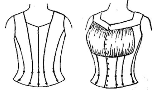 Front and back views of a good health waist.