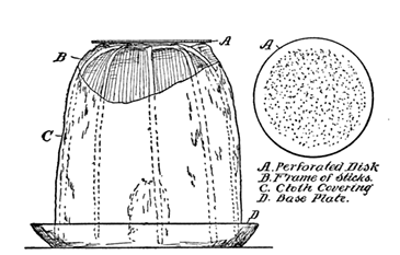 Fig 14. How John made the Lamp