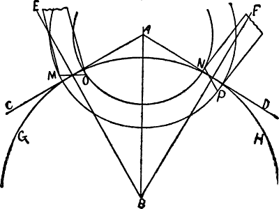 Diagram of a circular pallet.