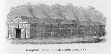Iroquois long house (from Morgan).