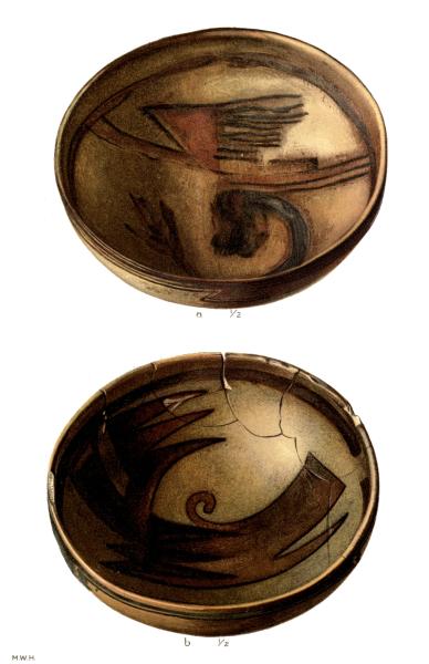 PL. CLV—
FOOD BOWLS WITH FIGURES OF BIRDS AND FEATHERS FROM SIKYATKI