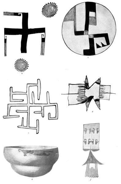 PL. CLX—
CROSS AND OTHER SYMBOLS FROM SIKYATKI