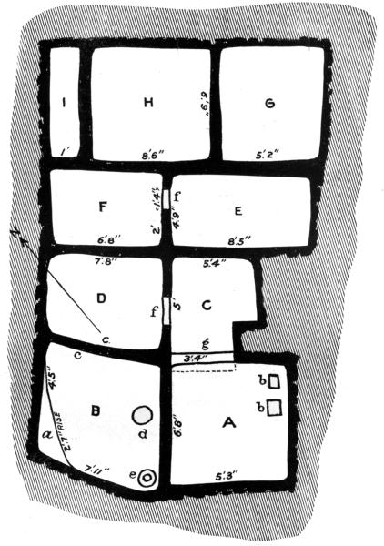 PL. CXVIII—
PLAN OF EXCAVATED ROOMS ON THE ACROPOLIS OF SIKYATKI
(Dimensions in feet and inches)