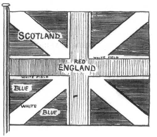 Fig. 1.—First Union Jack.