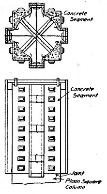 Fig. 191.—Form for Ornamental Column for Church at Oak
Park, Ill.