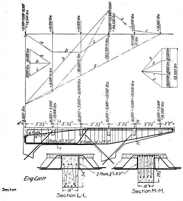 Fig. 237.—Details of Cantilever Girders for Mezzanine
Floor for Four-Story Garage.