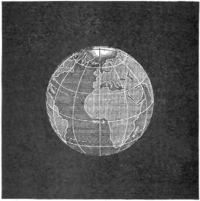 Fig. 2.—The earth in space. June solstice, midday.
