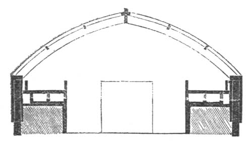 Fig. 8.—Section.