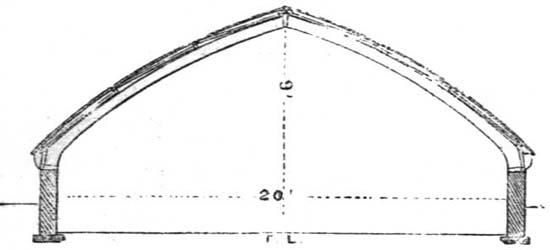 Fig. 26.—Section.