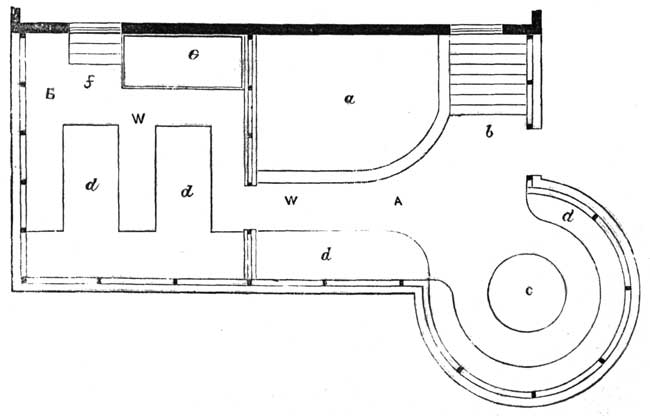 Fig. 33.—Ground Plan.