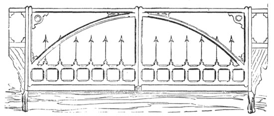 Fig. 42.—Double Gate.