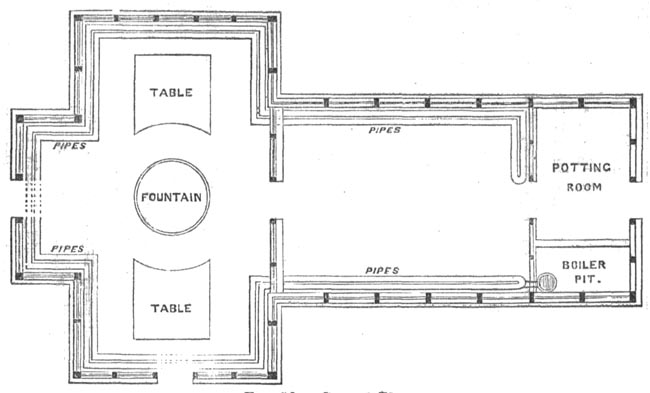 Fig. 50.—Ground Plan.