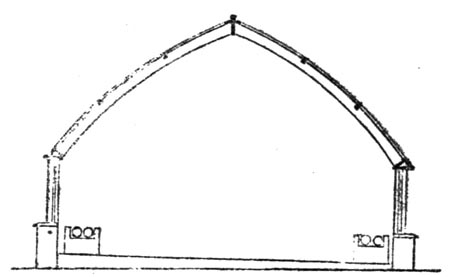 Fig. 51.—Section.