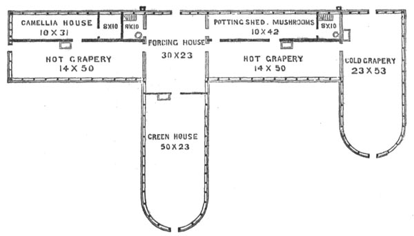 Fig. 53.—Ground Plan.