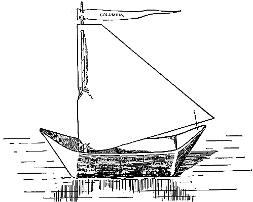 Fig. 25—The newspaper boat made water-proof and sailing on real water.