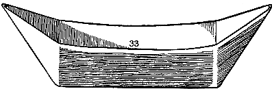 Fig. 33—Newspaper boat without sail.