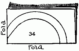 Fig. 34—Fold and cut like this.