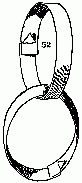Fig. 52—Slip one link through another.